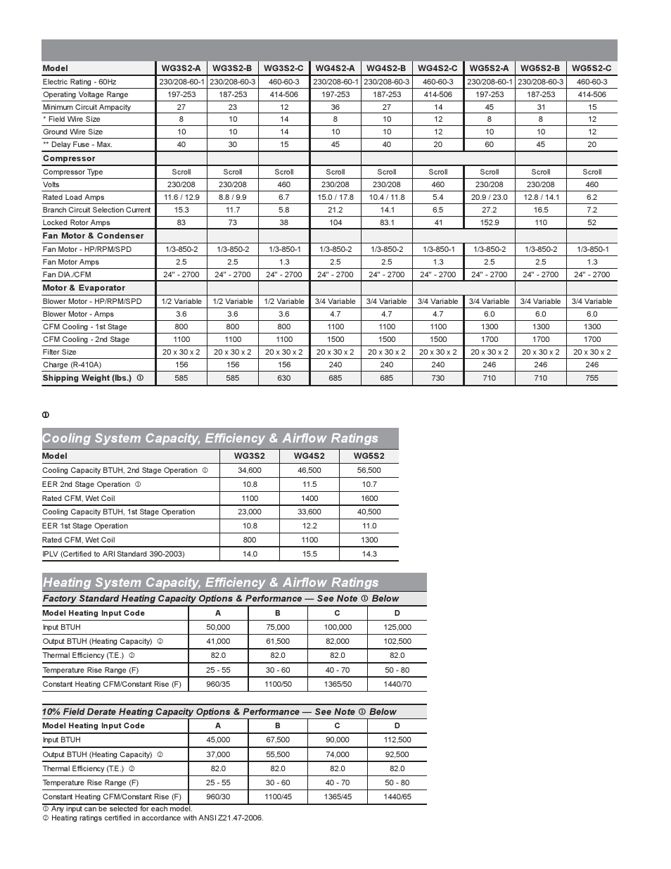 Specifications | Bard Wall-Mount wall series WG5S1 User Manual | Page 2 / 12