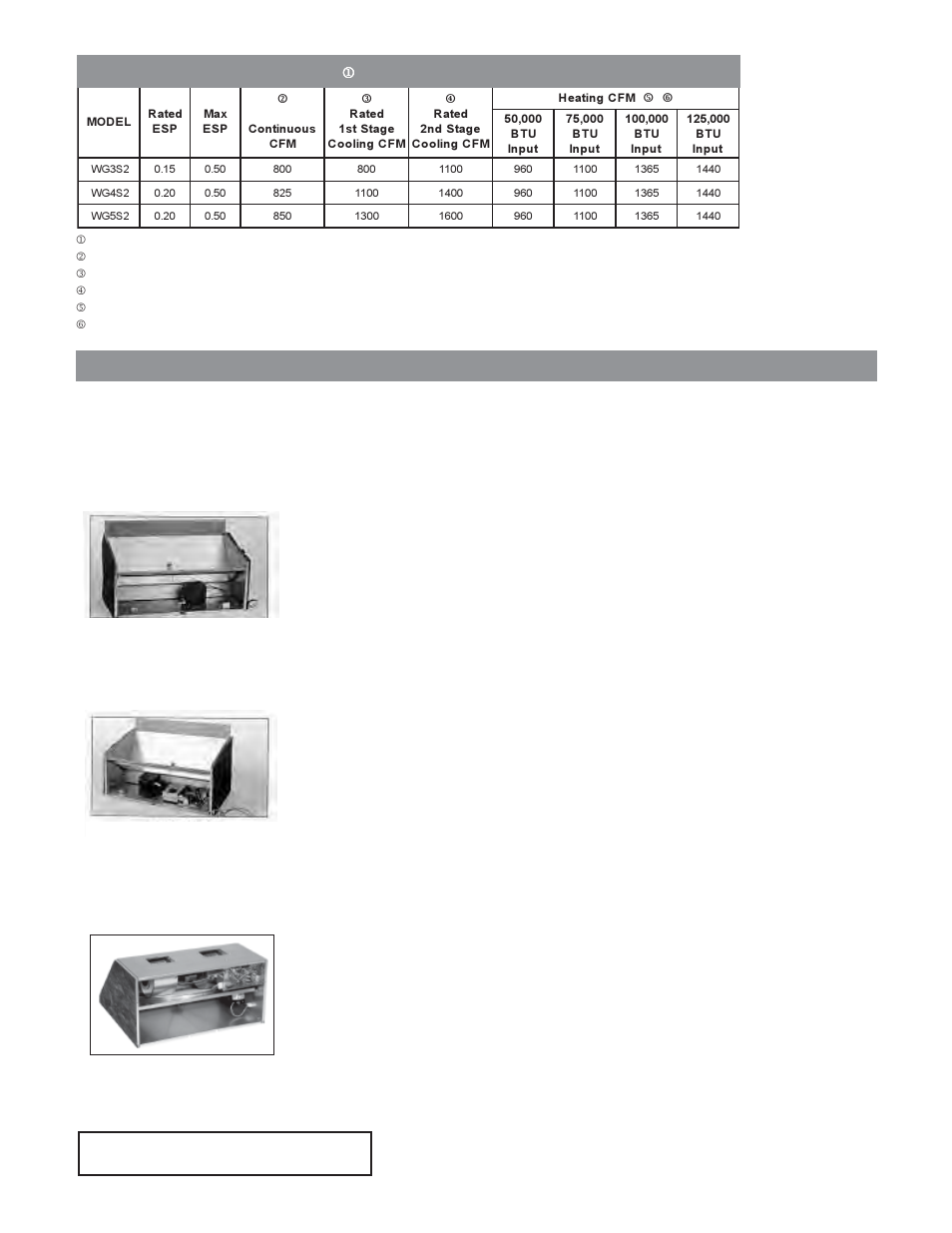 Indoor blower performance, Ventilation system packages | Bard Wall-Mount wall series WG5S1 User Manual | Page 3 / 12