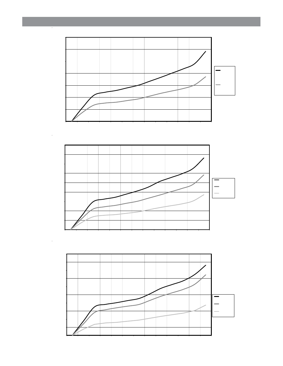 Wg5s ventilation airflow | Bard Wall-Mount wall series WG5S1 User Manual | Page 4 / 12