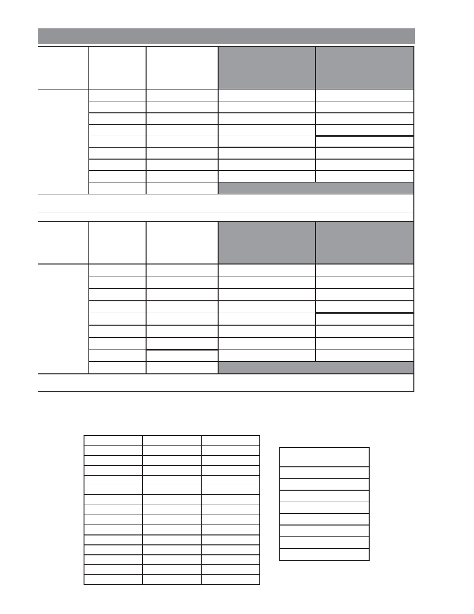 Natural gas orifice and altitude tables | Bard Wall-Mount wall series WG5S1 User Manual | Page 8 / 12