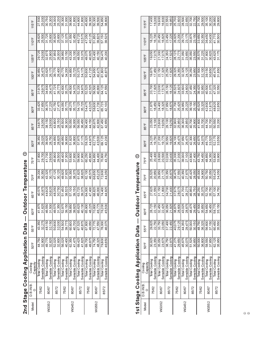 Bard Wall-Mount wall series WG5S1 User Manual | Page 9 / 12