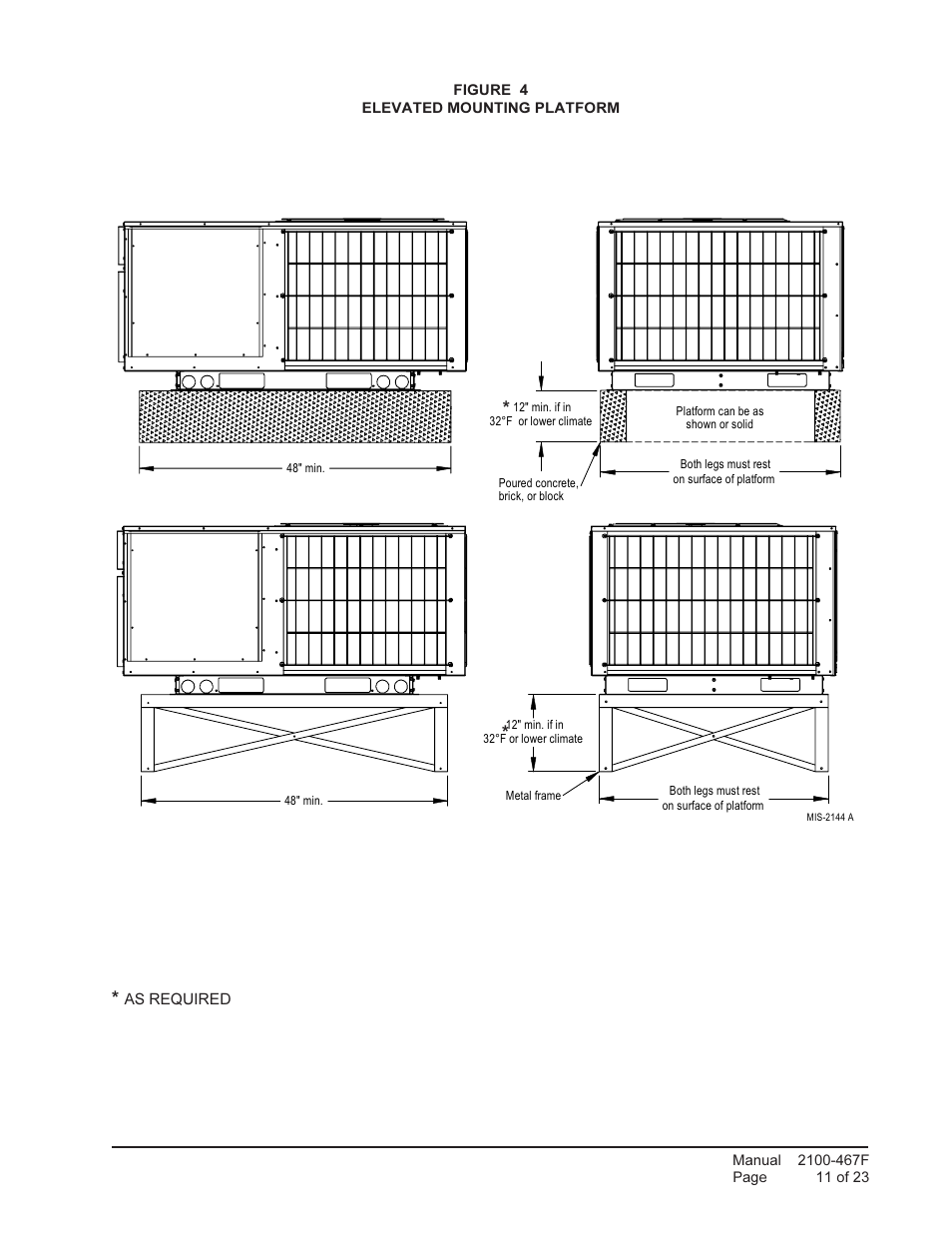 Bard Single Package Air Conditioners PA13482-A User Manual | Page 11 / 23