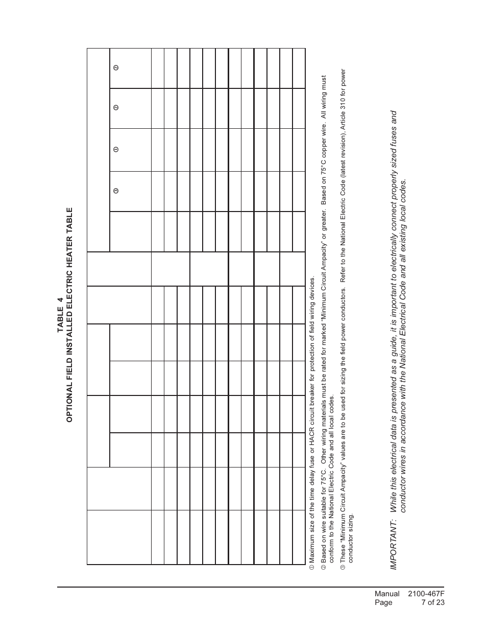 Bard Single Package Air Conditioners PA13482-A User Manual | Page 7 / 23