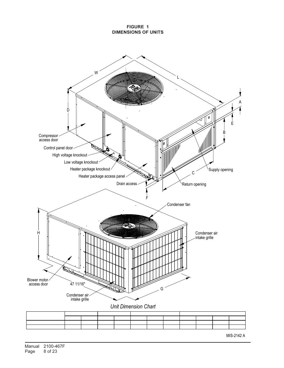 Unit dimension chart | Bard Single Package Air Conditioners PA13482-A User Manual | Page 8 / 23