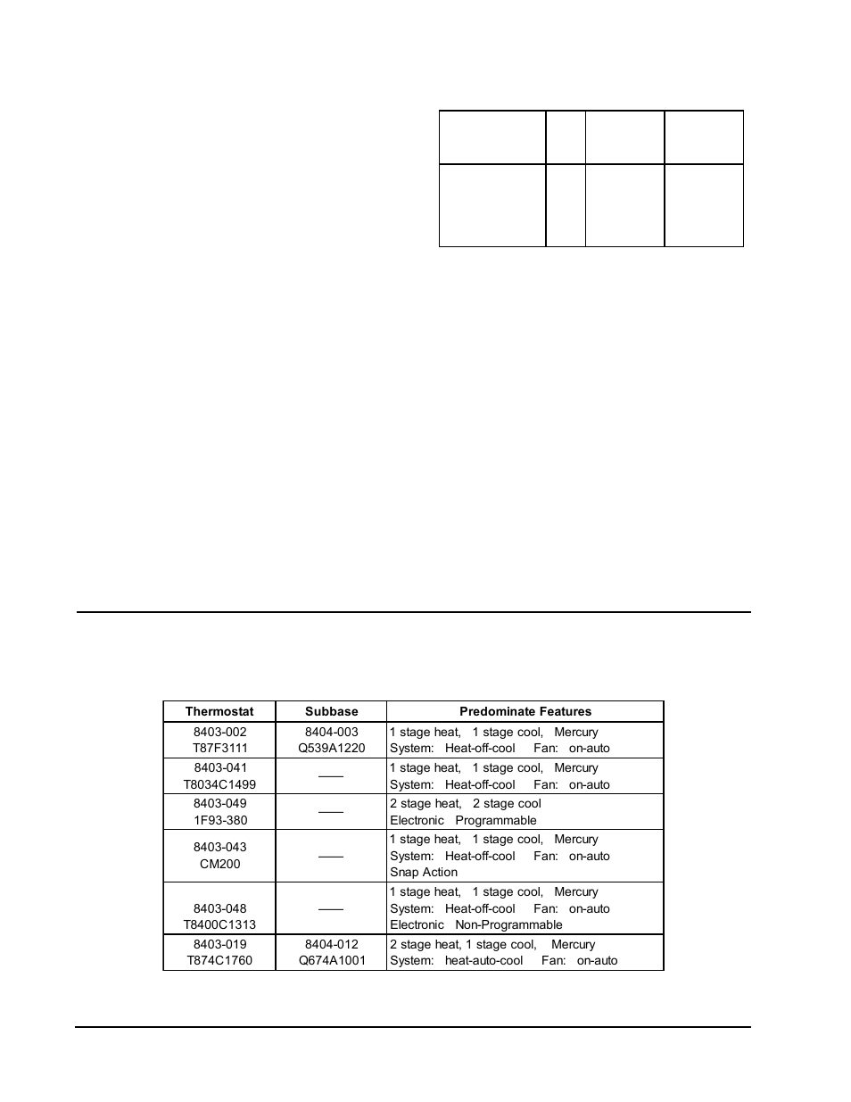 Bard P1148A1 User Manual | Page 12 / 23