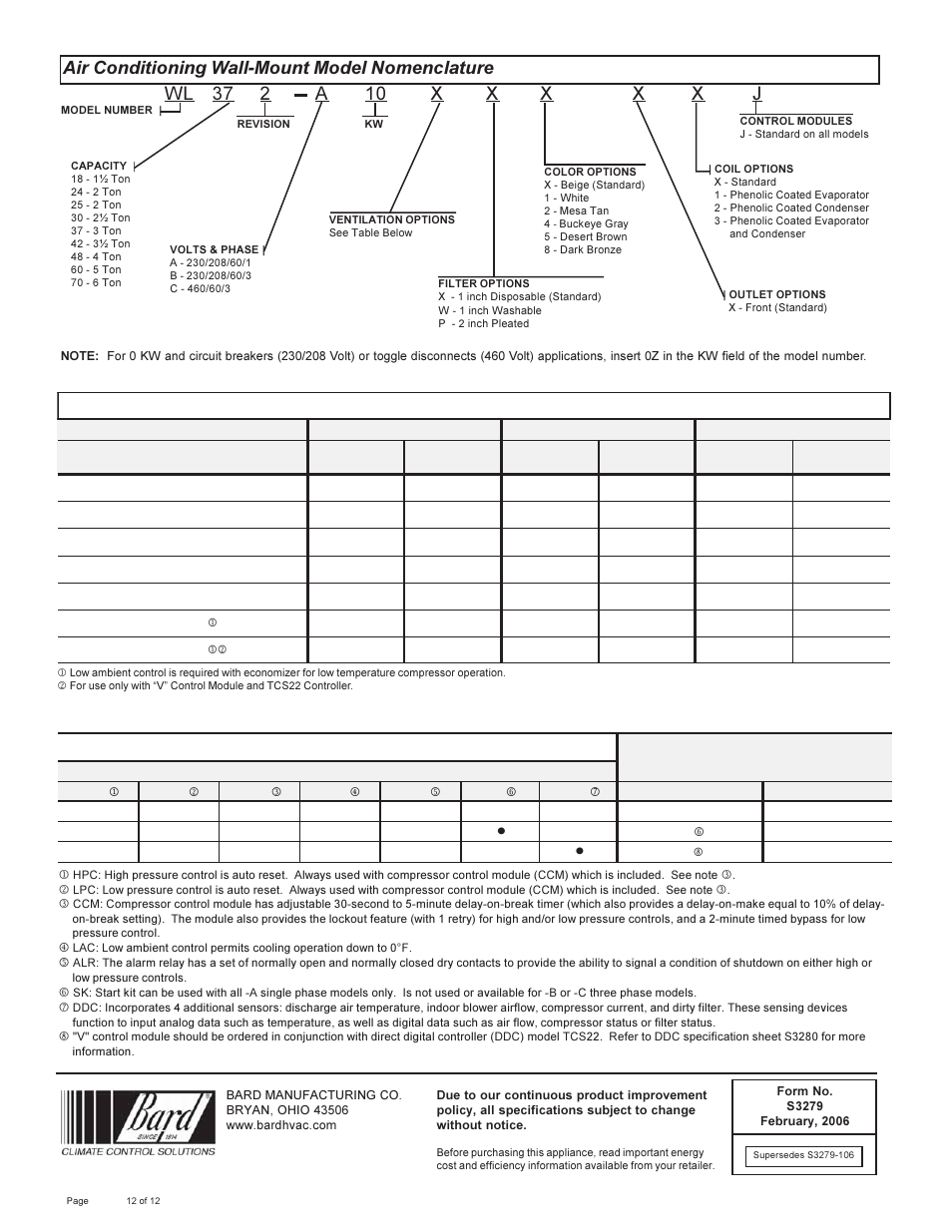 Air conditioning wall-mount model nomenclature | Bard 357-93-E User Manual | Page 12 / 12