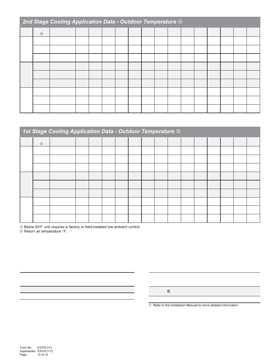 Bard Wall Mount AIr Conditioners WA5S User Manual | Page 10 / 12