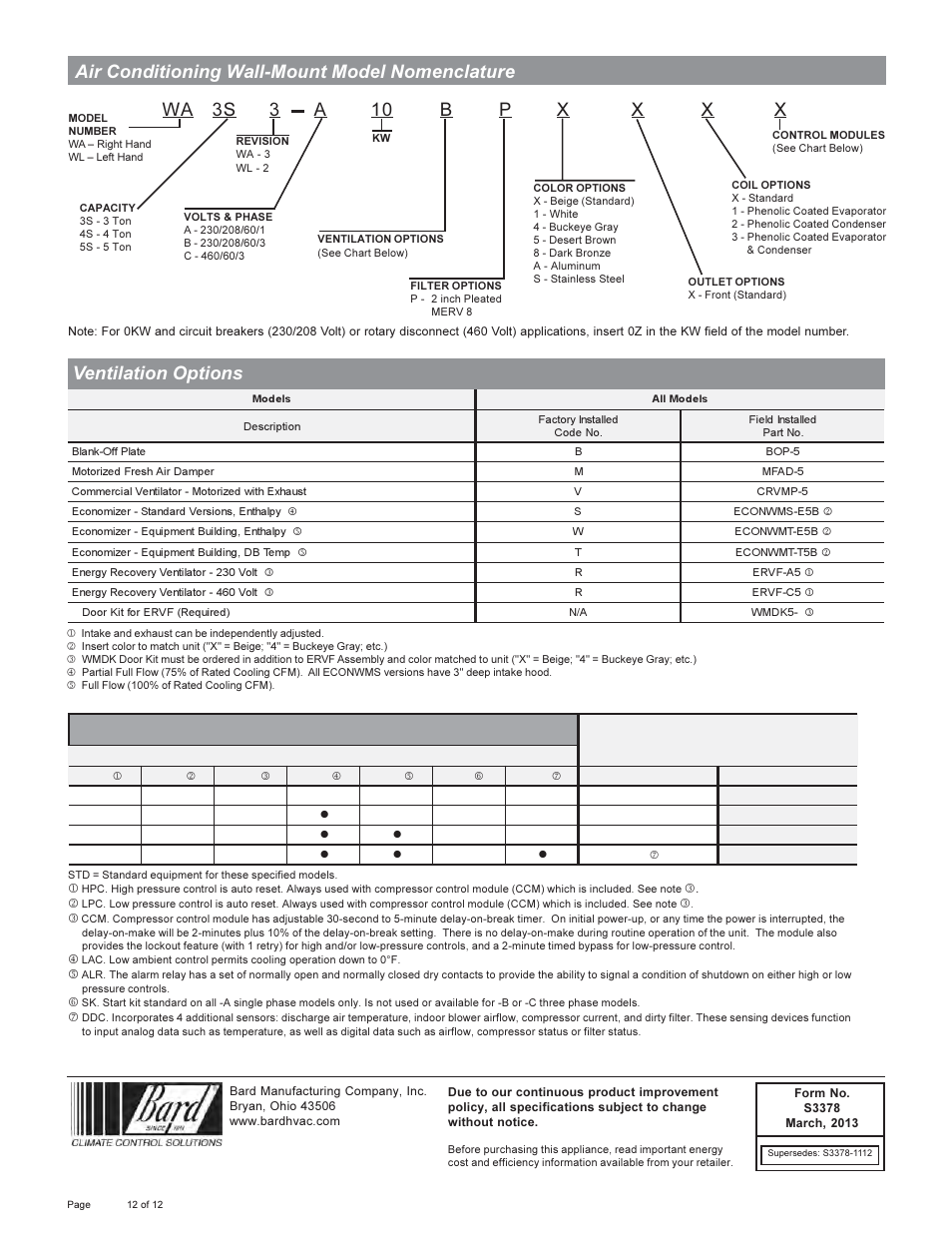 Ventilation options, Air conditioning wall-mount model nomenclature | Bard Wall Mount AIr Conditioners WA5S User Manual | Page 12 / 12