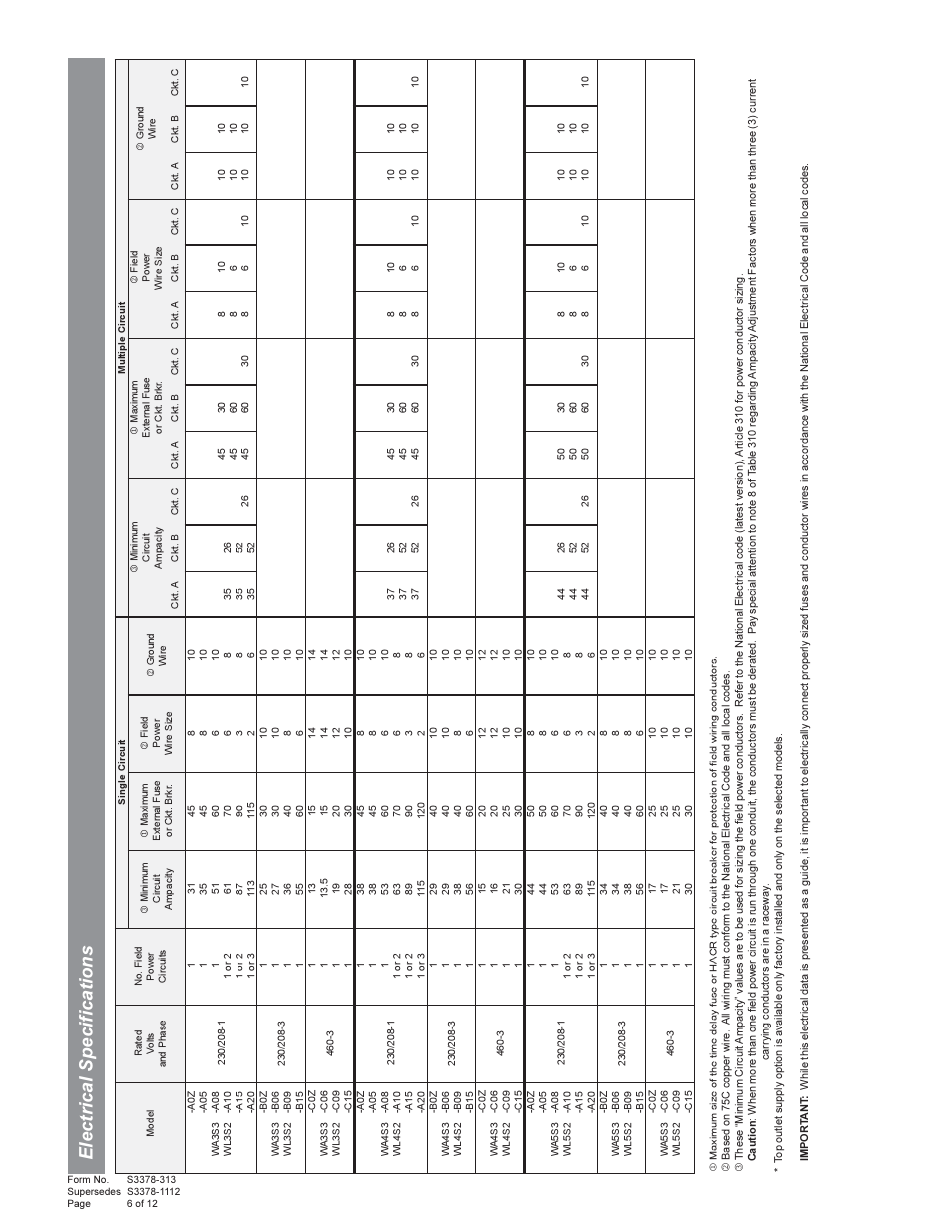 Electrical specifications | Bard Wall Mount AIr Conditioners WA5S User Manual | Page 6 / 12