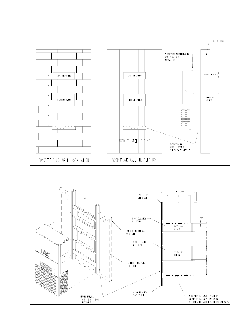 Figure 4 wall-mounting instructions, Figure 5 wall-mounting instructions | Bard MIS-656 User Manual | Page 11 / 19