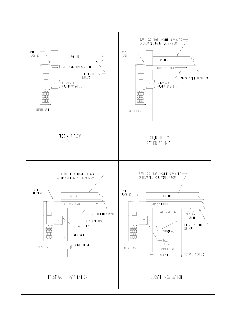 Bard MIS-656 User Manual | Page 12 / 19