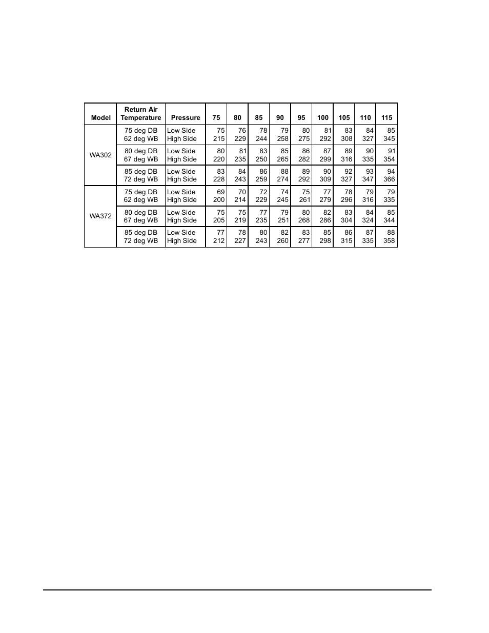 Bard MIS-656 User Manual | Page 18 / 19