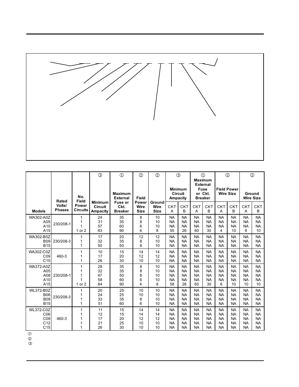 Wall mount general information, Air conditioner wall mount model nomenclature | Bard MIS-656 User Manual | Page 4 / 19