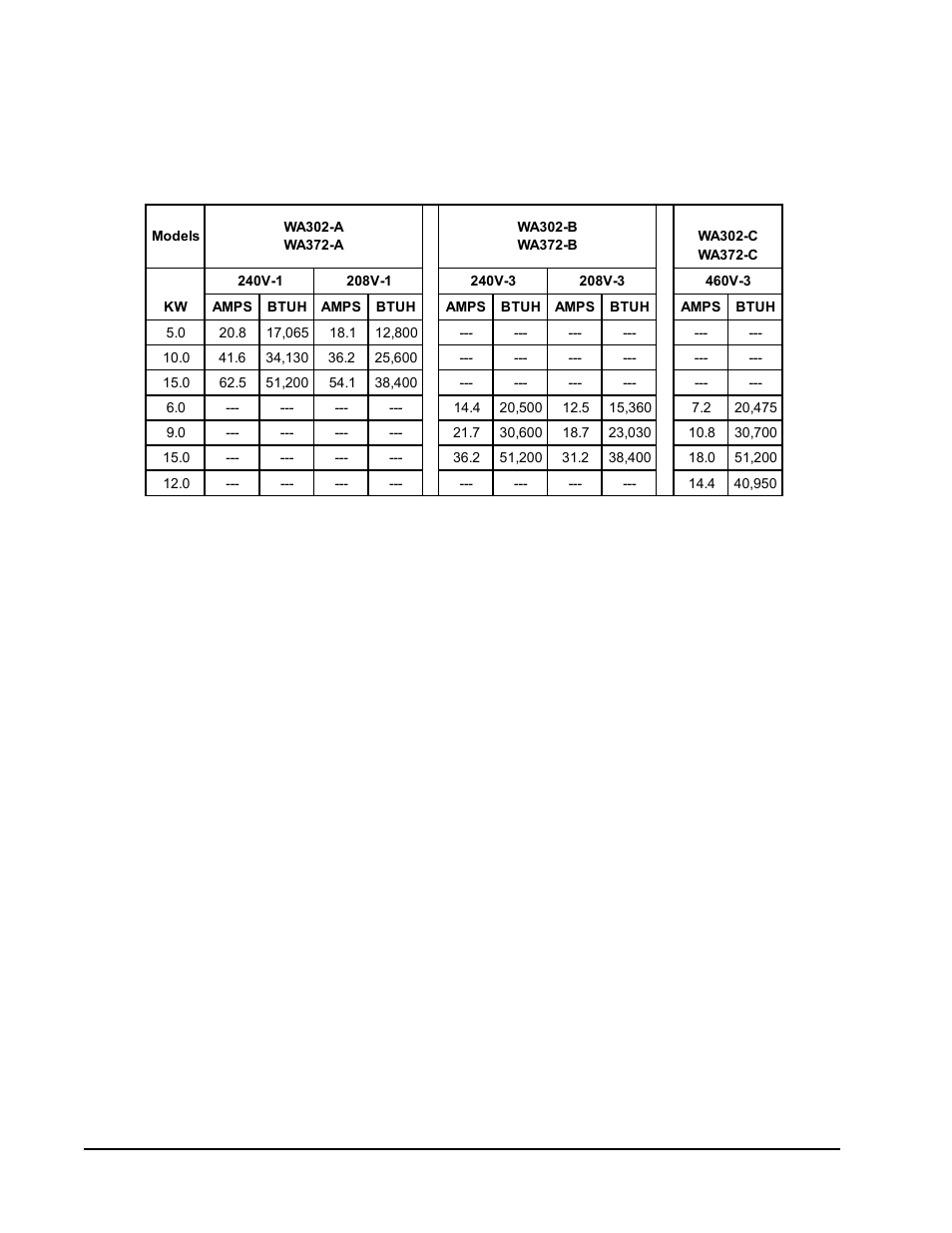 Bard MIS-656 User Manual | Page 6 / 19