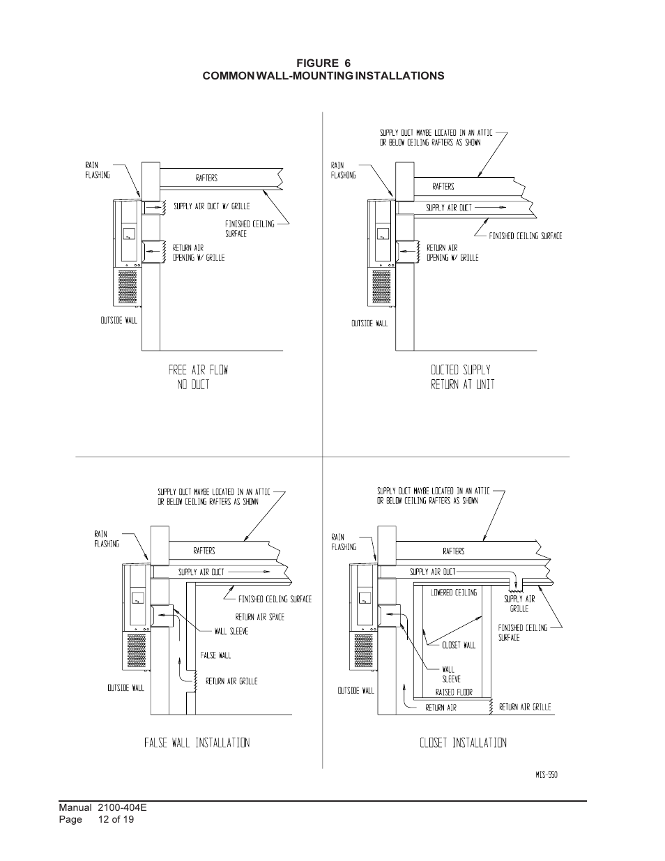 Bard 2100-404E User Manual | Page 12 / 19