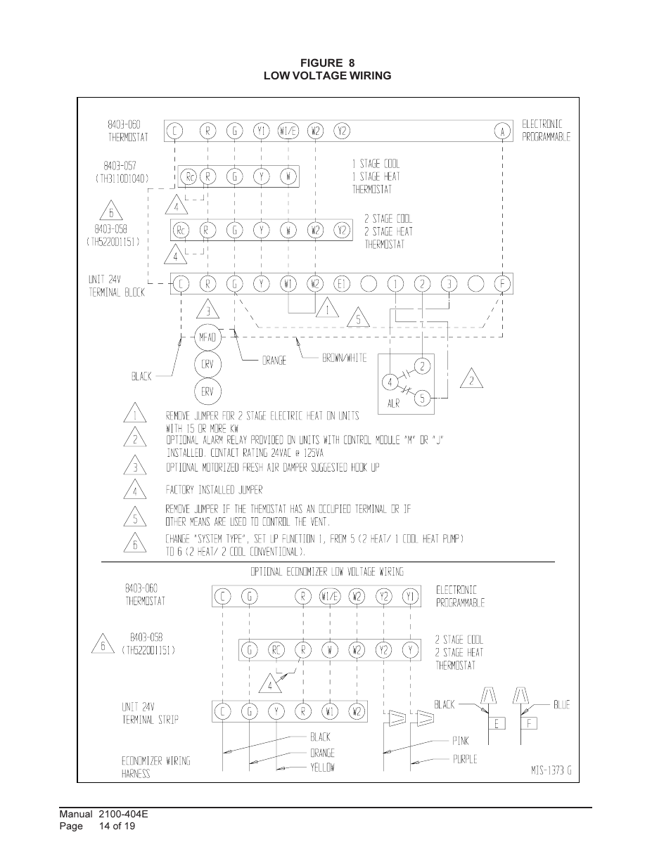 Bard 2100-404E User Manual | Page 14 / 19