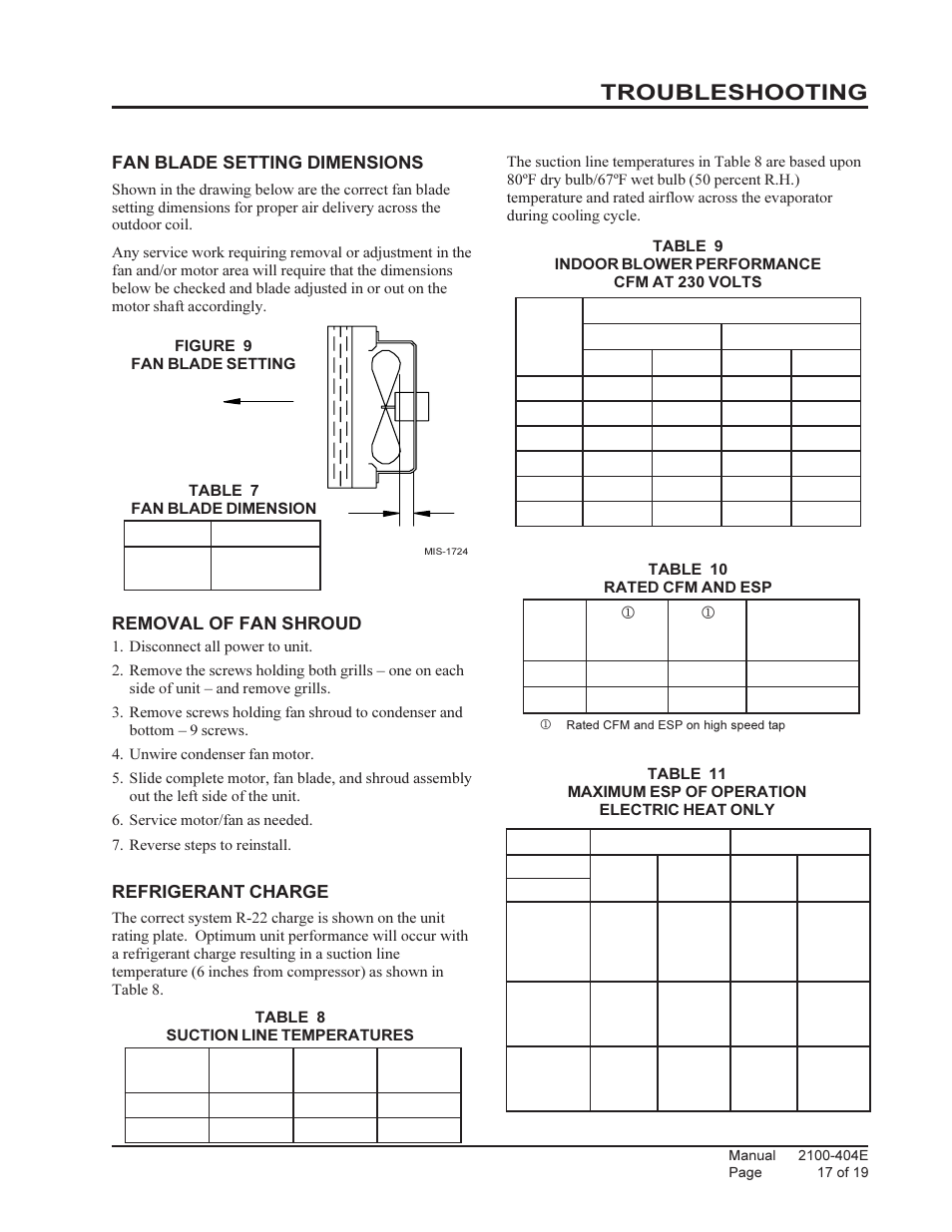 Troubleshooting | Bard 2100-404E User Manual | Page 17 / 19