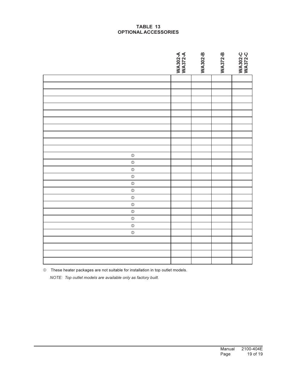 Bard 2100-404E User Manual | Page 19 / 19