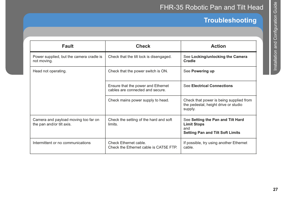 Troubleshooting, Fhr-35 pan and tilt head robotic | Vinten Radamec FHR-35 User Manual | Page 29 / 36