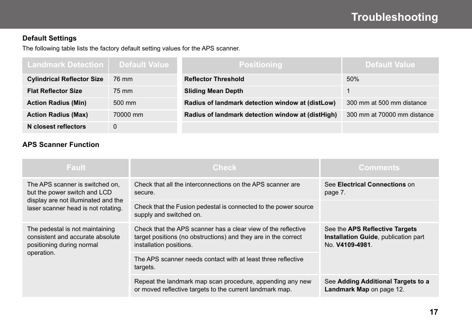 Troubleshooting, Default settings aps scanner function | Vinten Radamec Fusion APS User Manual | Page 19 / 28
