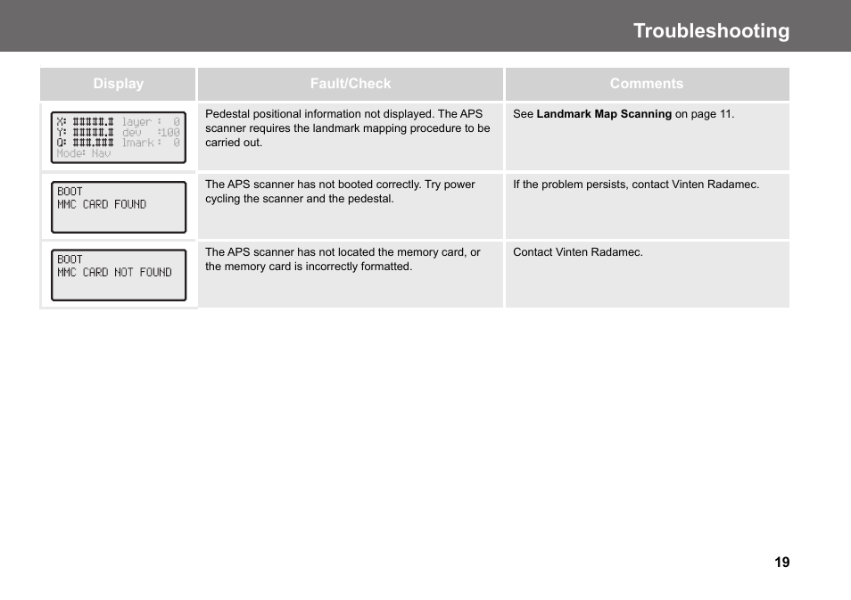 Troubleshooting | Vinten Radamec Fusion APS User Manual | Page 21 / 28
