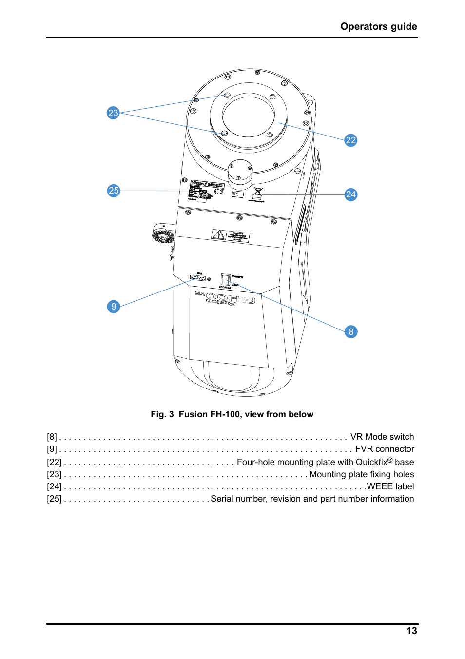 Vinten Radamec Fusion FHR-100 User Manual | Page 15 / 44