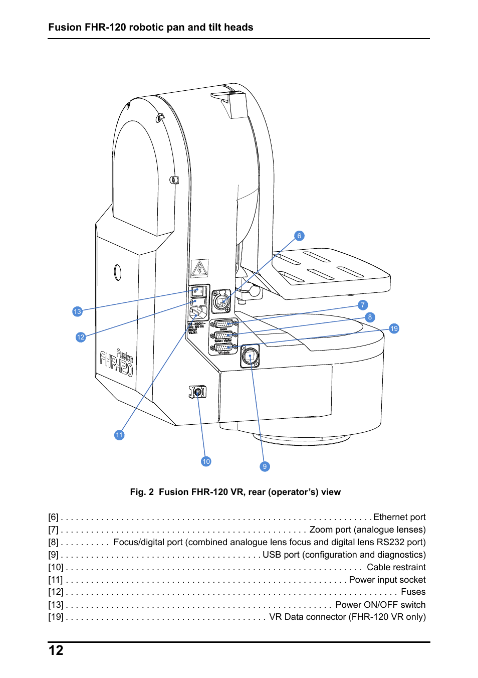 Fusion fhr-120 robotic pan and tilt heads | Vinten Radamec Fusion FHR-120 User Manual | Page 14 / 40