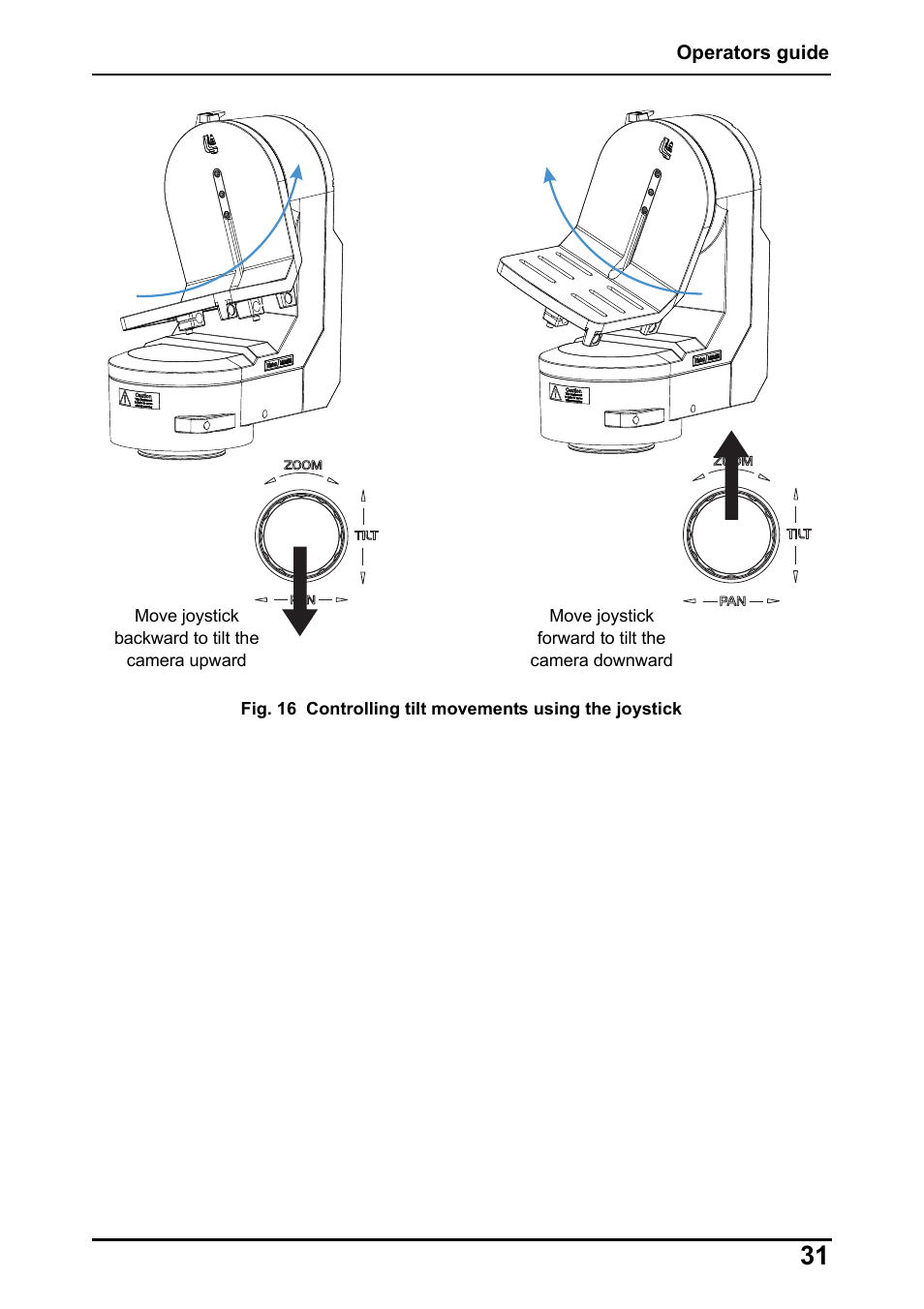Vinten Radamec Fusion FHR-120 User Manual | Page 33 / 40