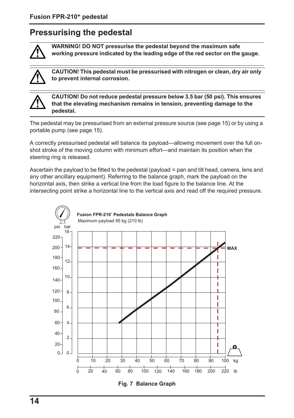Pressurising the pedestal, 14 pressurising the pedestal, Fusion fpr-210 | Pedestal | Vinten Radamec Fusion FPR-210 User Manual | Page 16 / 36