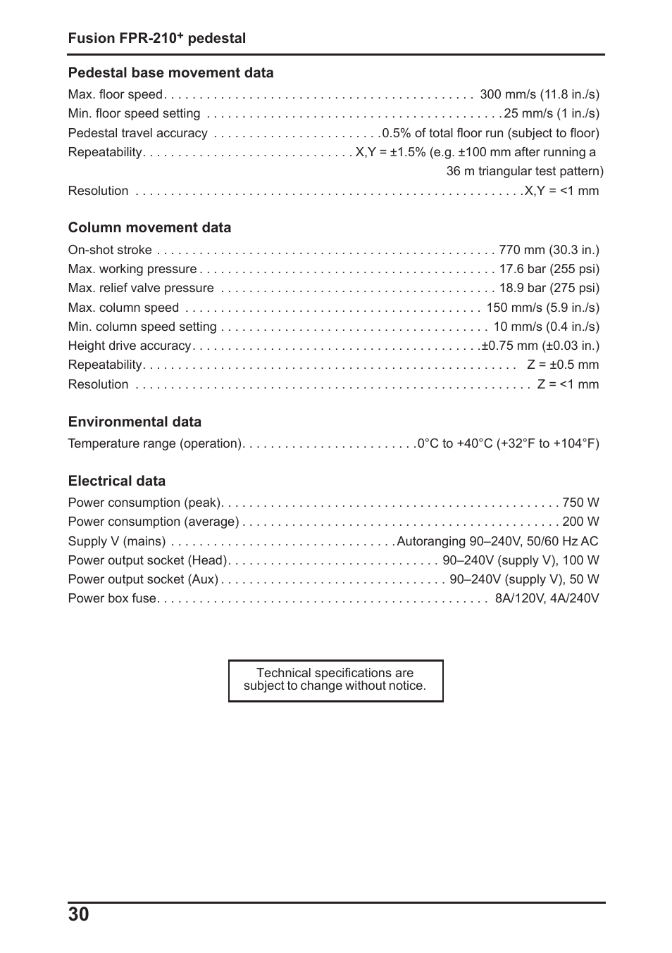 Vinten Radamec Fusion FPR-210 User Manual | Page 32 / 36