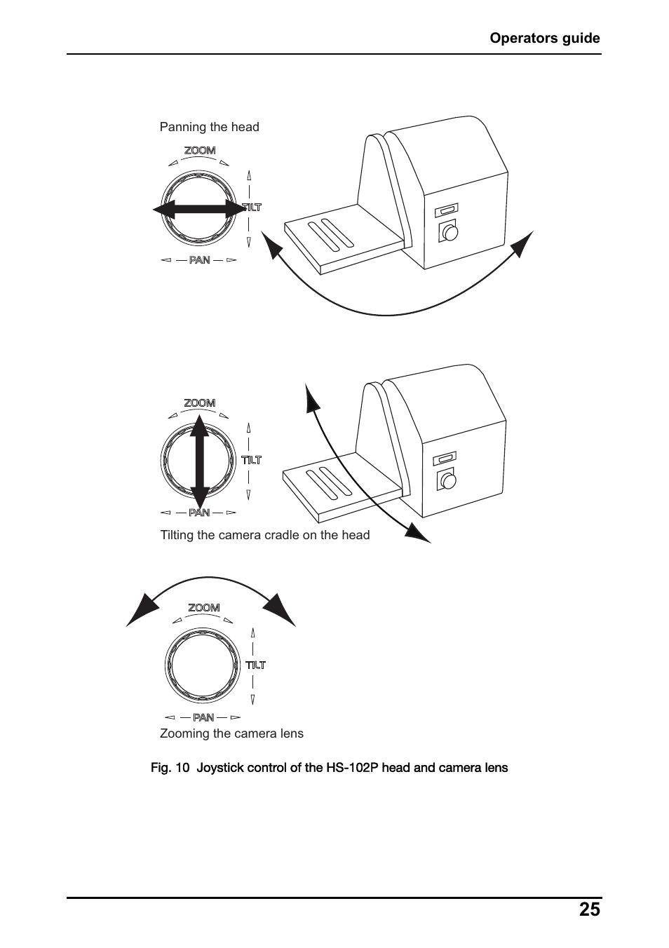 Vinten Radamec HS-102P Pan & Tilt Head User Manual | Page 26 / 30