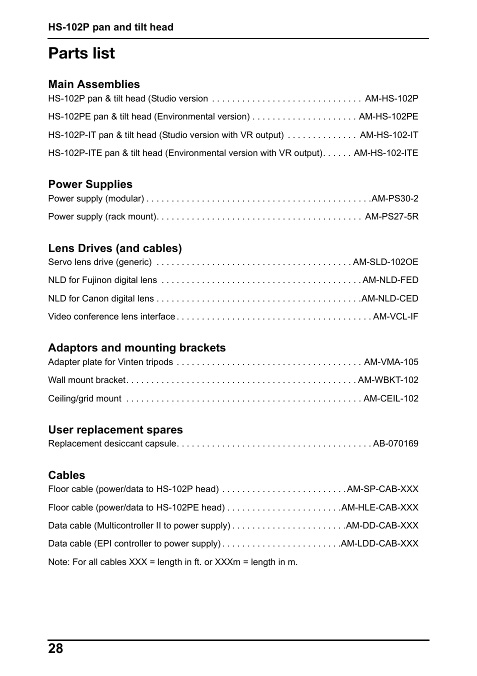 Parts list | Vinten Radamec HS-102P Pan & Tilt Head User Manual | Page 29 / 30