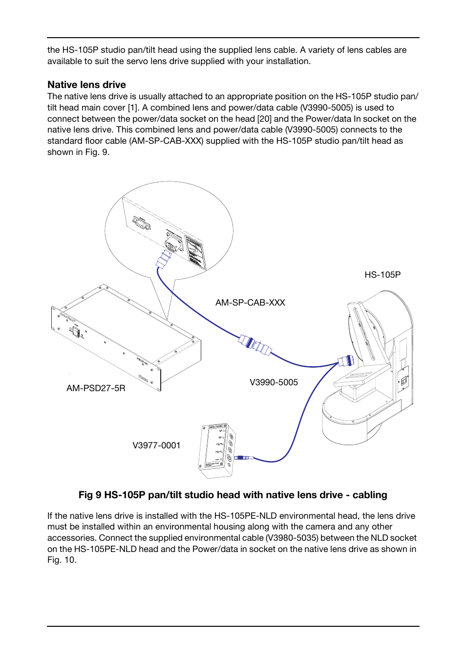 Vinten Radamec HS-105P Pan & Tilt Head User Manual | Page 21 / 28