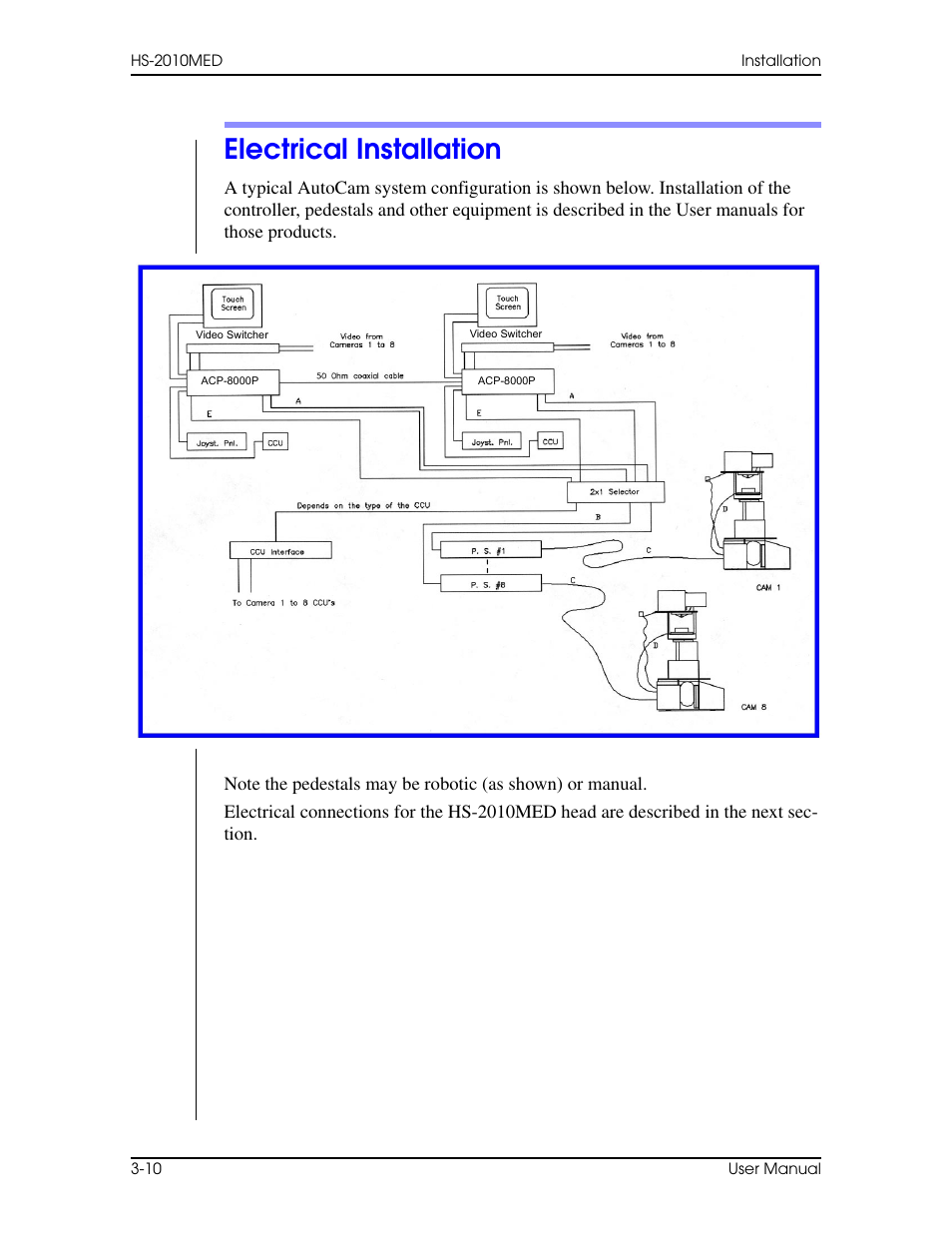 Electrical installation, Electrical installation –10 | Vinten Radamec HS-2010MED Pan & Tilt Head User Manual | Page 46 / 70