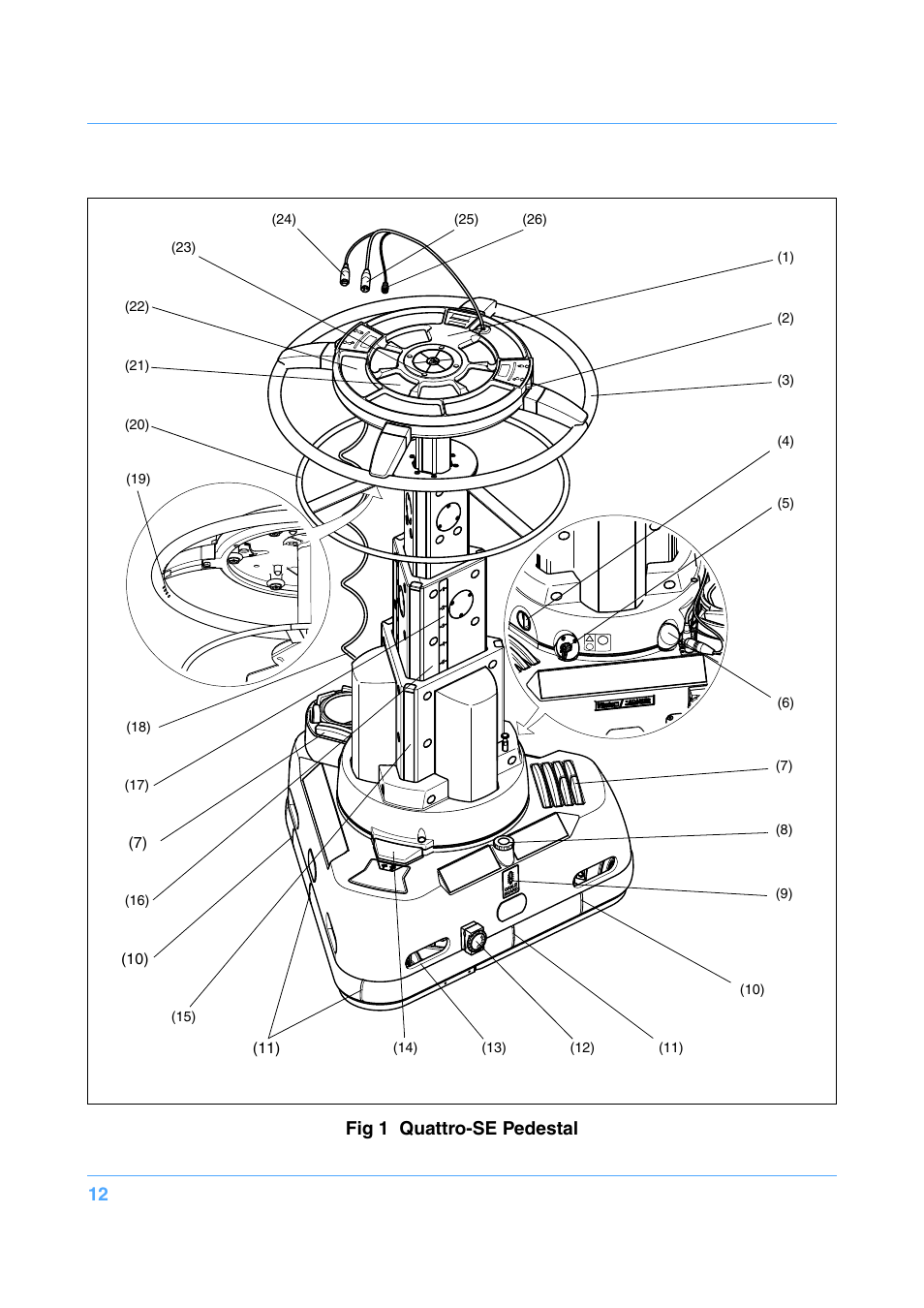 12 fig 1 quattro-se pedestal | Vinten Radamec Quattro SE Pedestal User Manual | Page 14 / 30