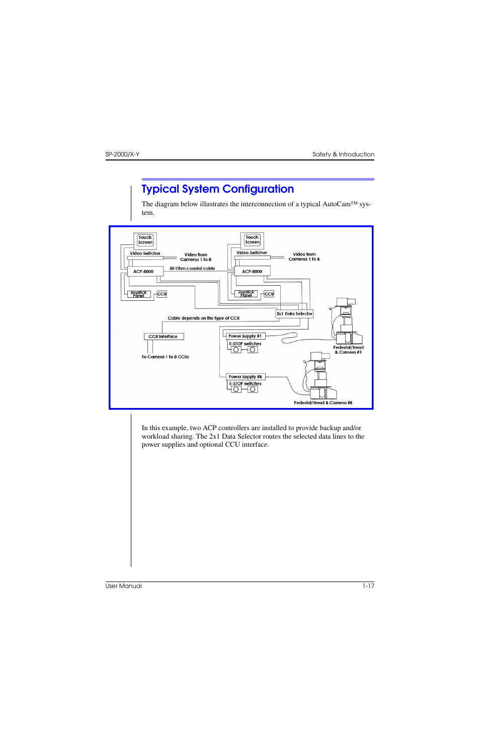 Typical system configuration, Typical system configuration –17 | Vinten Radamec SP-2000 Pedestal User Manual | Page 27 / 106