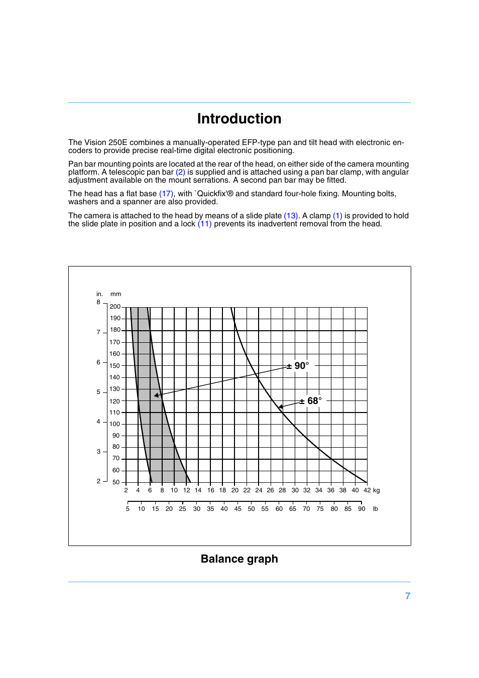 Introduction, Balance graph | Vinten Radamec Vision 250E User Manual | Page 7 / 18