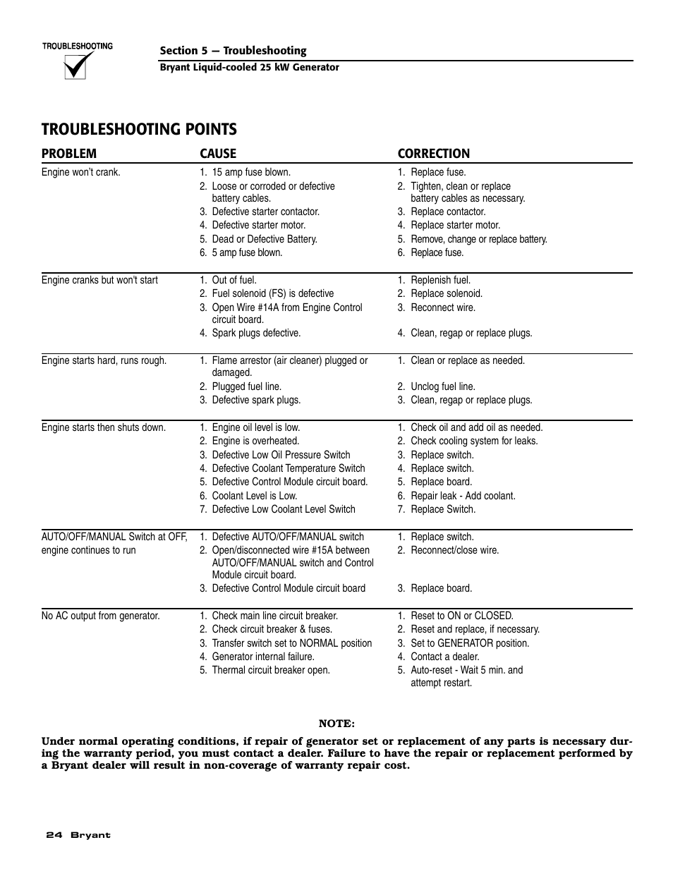 Troubleshooting points | Bryant Liquid-Cooled User Manual | Page 26 / 56