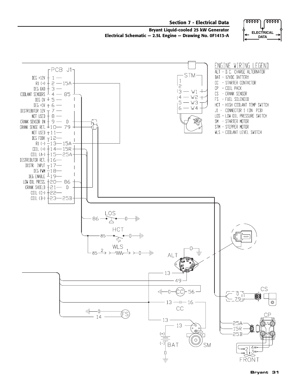Bryant Liquid-Cooled User Manual | Page 33 / 56