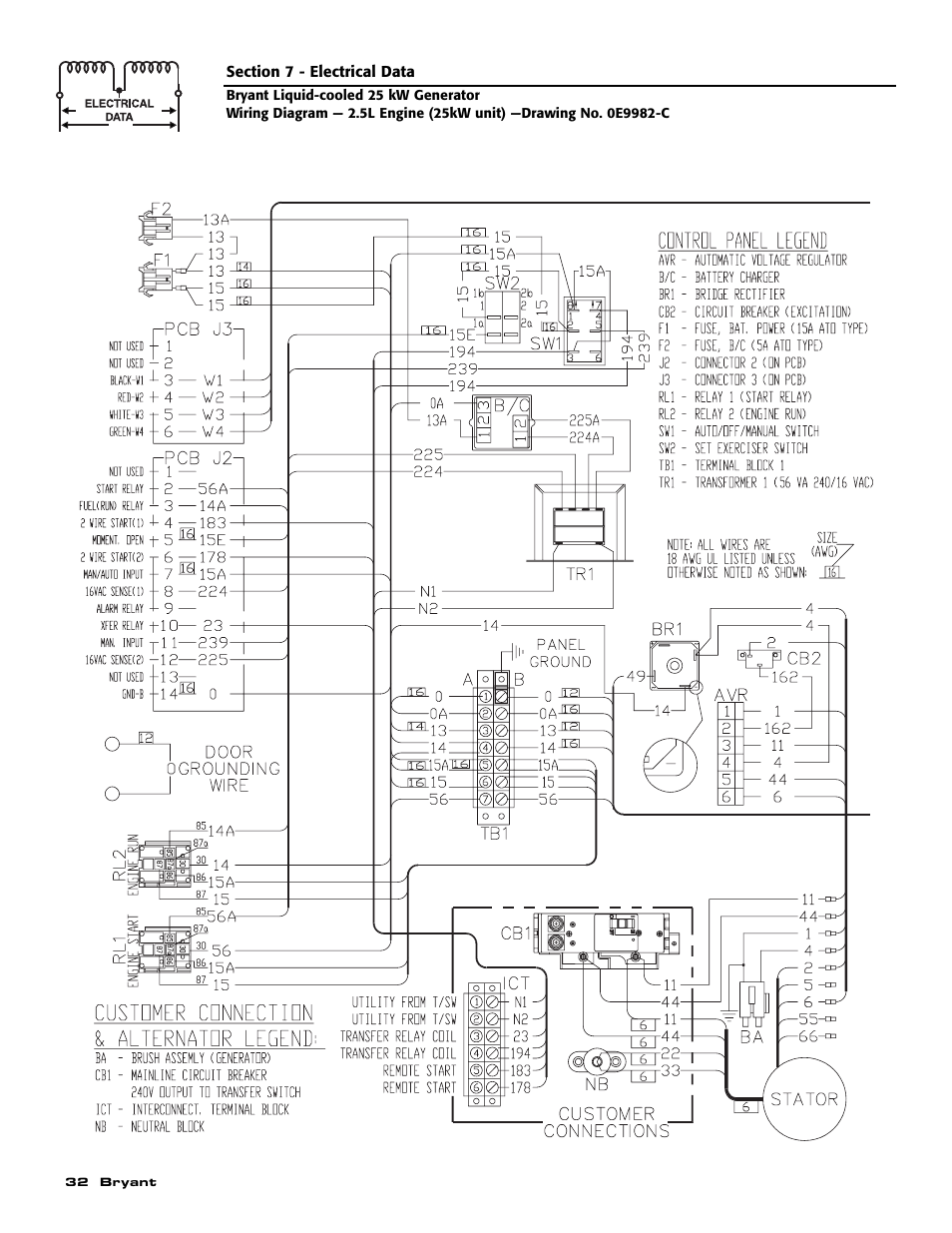 Bryant Liquid-Cooled User Manual | Page 34 / 56