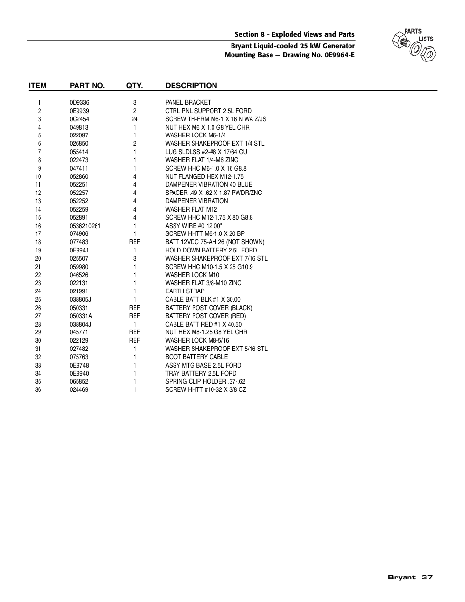 Bryant Liquid-Cooled User Manual | Page 39 / 56