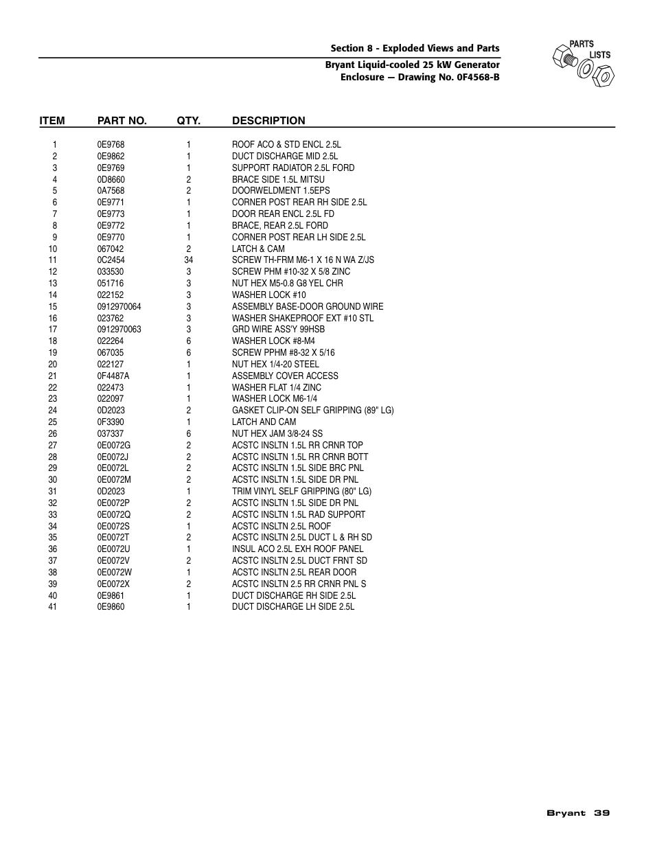 Bryant Liquid-Cooled User Manual | Page 41 / 56