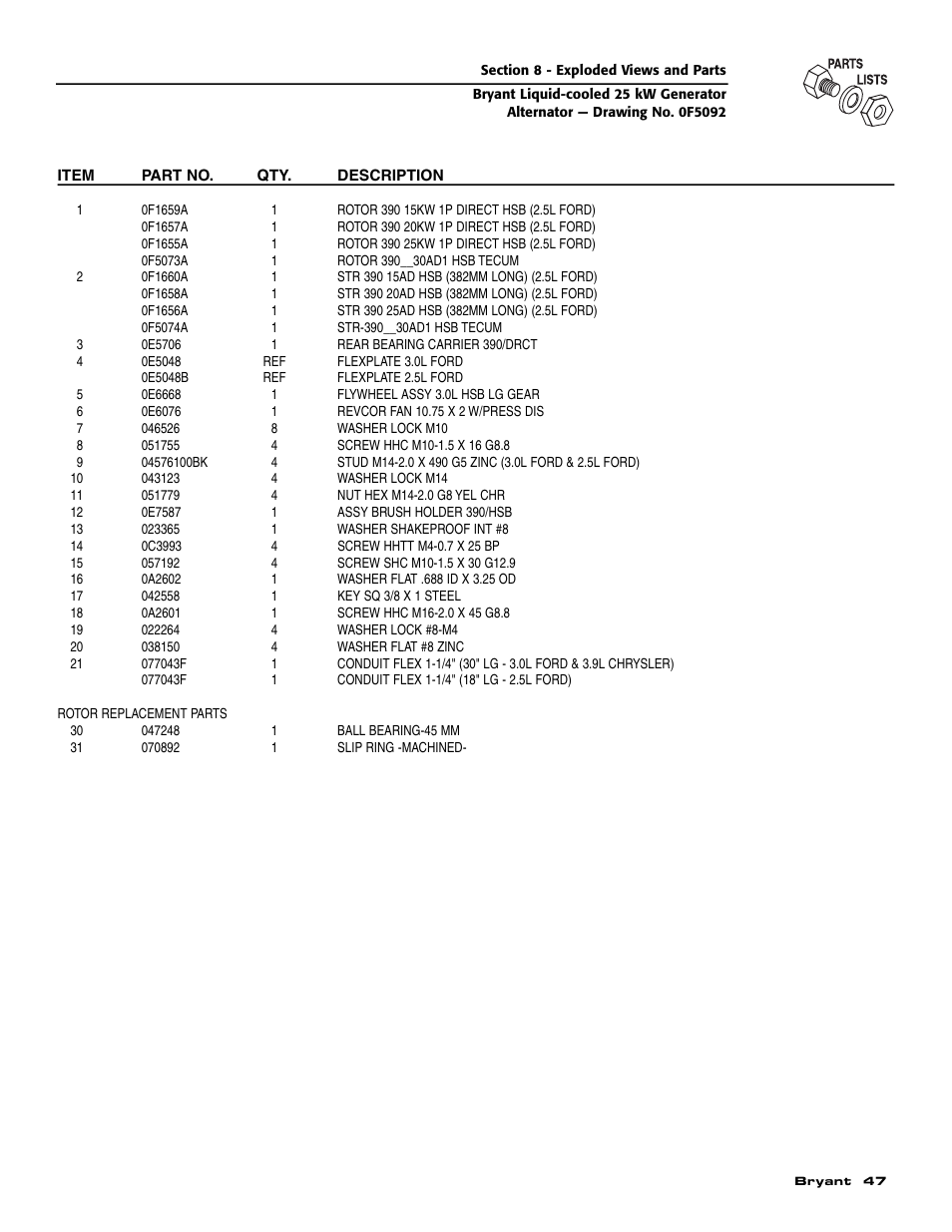 Bryant Liquid-Cooled User Manual | Page 49 / 56