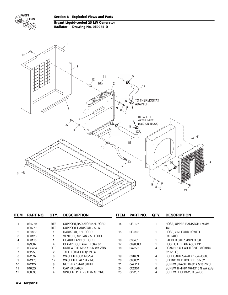 Bryant Liquid-Cooled User Manual | Page 52 / 56