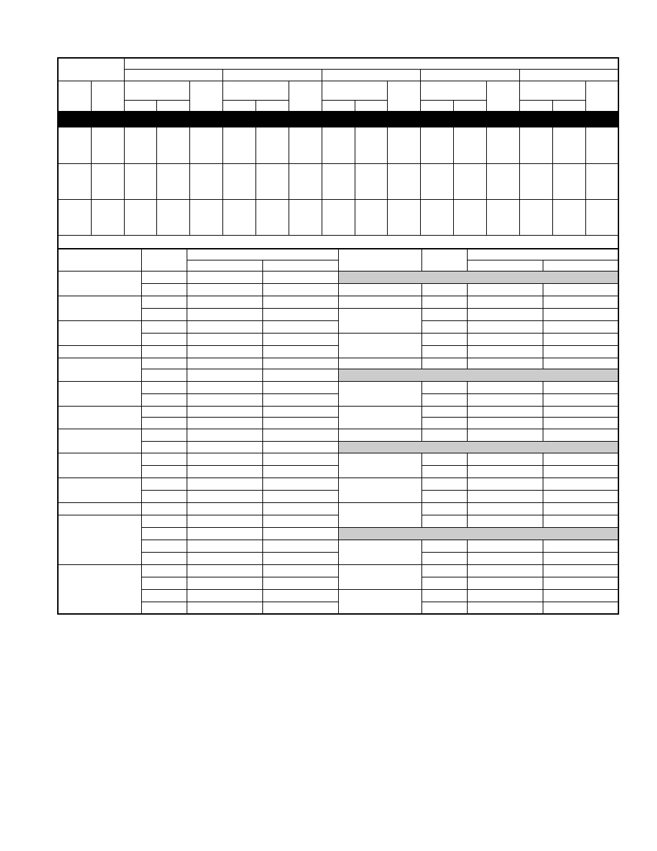 Detailed cooling capacities * continued | Bryant Electric Air Conditoner 597C User Manual | Page 15 / 28