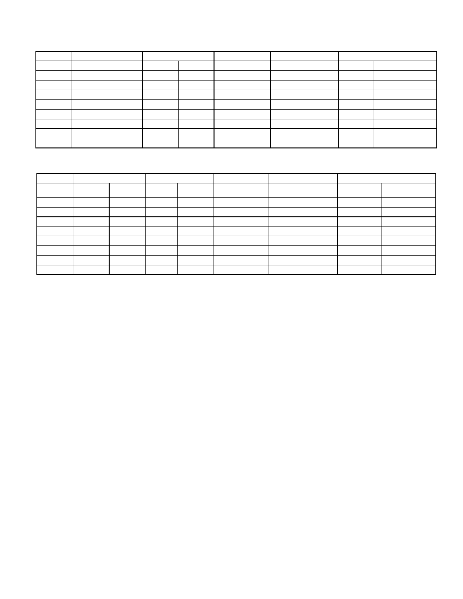 Bryant 581C User Manual | Page 15 / 298