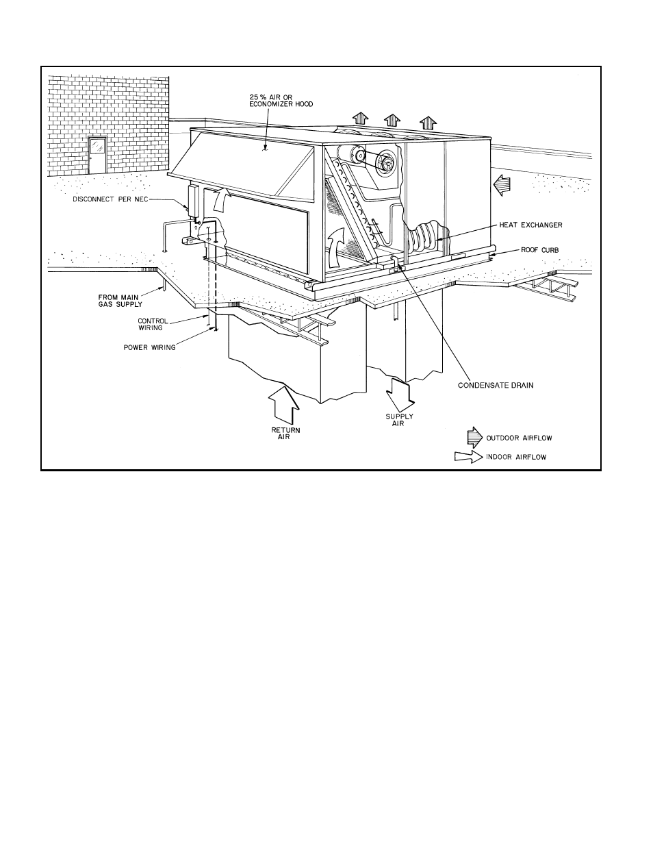 Typical piping and wiring | Bryant 581C User Manual | Page 202 / 298