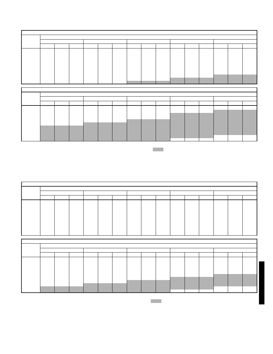 Fan performance-vertical discharge, 249 performance data (cont), Fan performance — vertical discharge units | Bryant 581C User Manual | Page 249 / 298