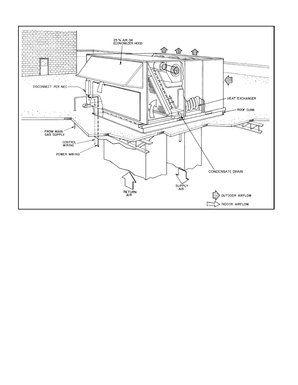 Typical piping and wiring | Bryant 581C User Manual | Page 280 / 298