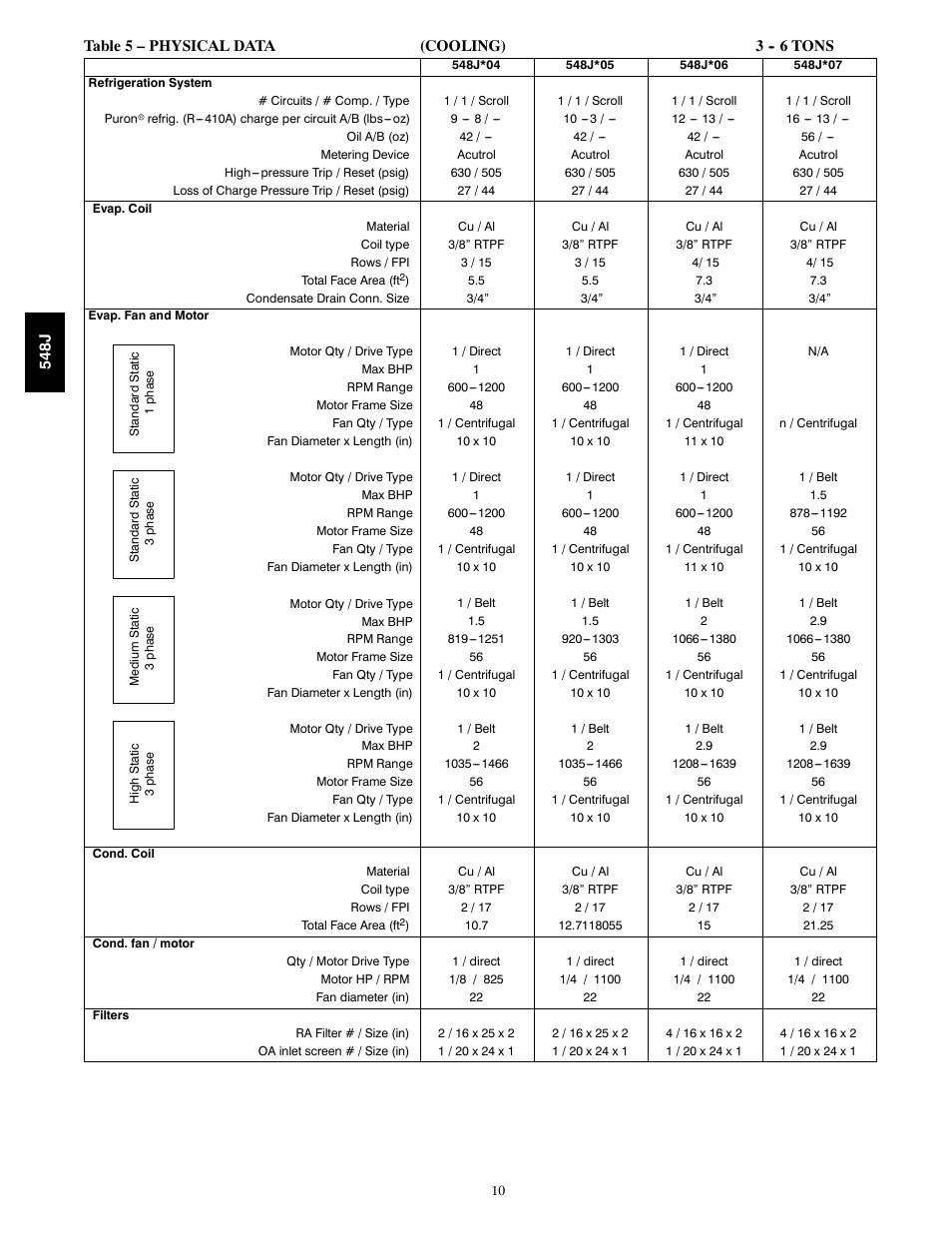 Bryant PACKAGED HEAT PUMP 548J User Manual | Page 10 / 76